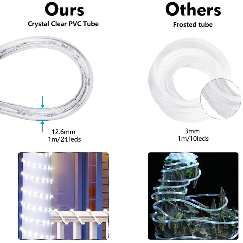 150ft LED Rope Lights Outdoor, 1080 LED Connectable and Flexible Tube Lights with 8 Modes, Waterproof LED Rope Lighting for Garden, Patio, Bedroom, Party, Pool, Indoor Outdoor Decoration (Warm White)