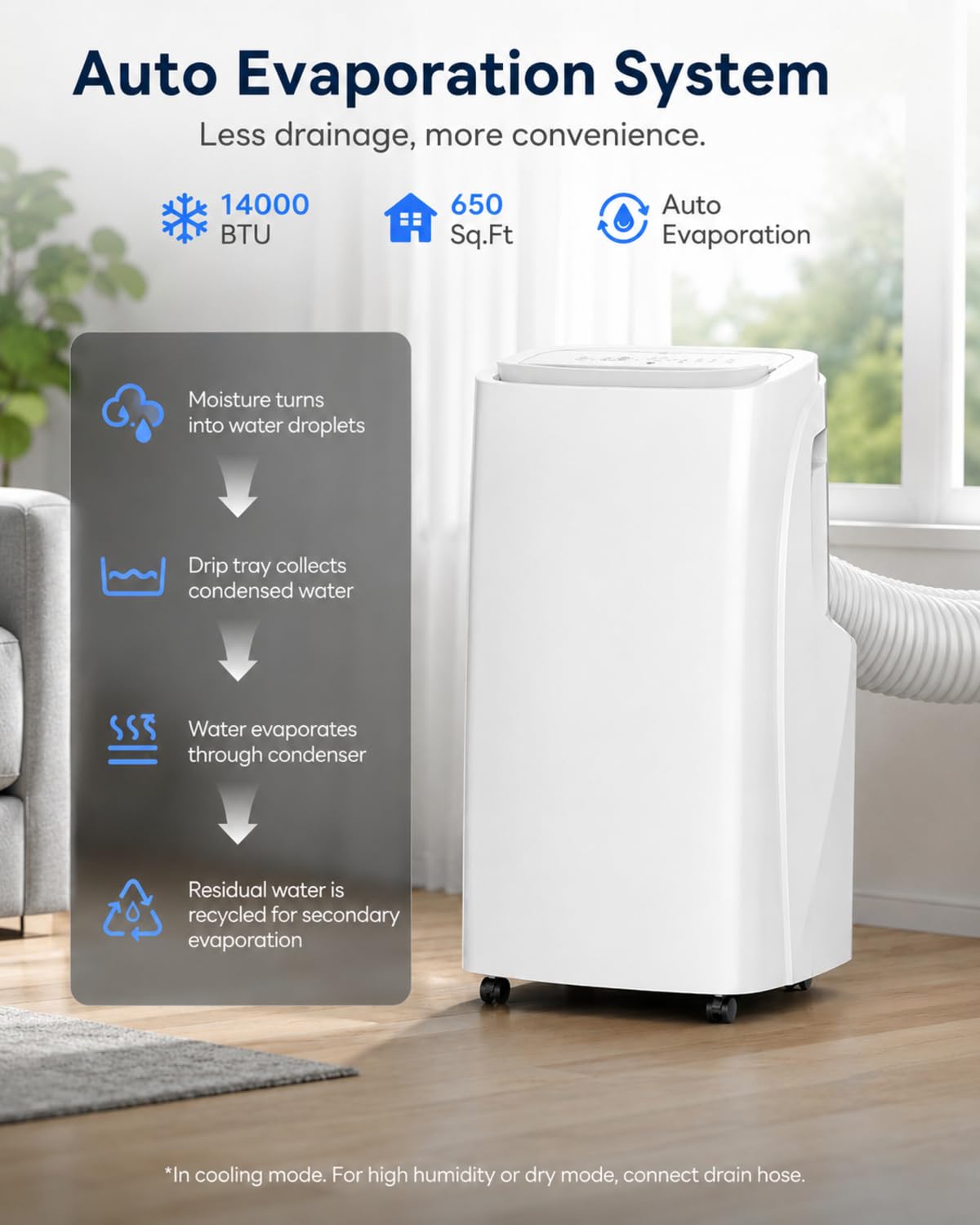 Coolblus Portable Air Conditioners 14000 BTU, Wi-Fi Smart Portable AC Unit for Room Up to 650 Sq.Ft, 3 in 1 Quiet AC with Cool/Dehumidify/Fan, Remote Control, Auto Swing, White-14000BTU-WIFI