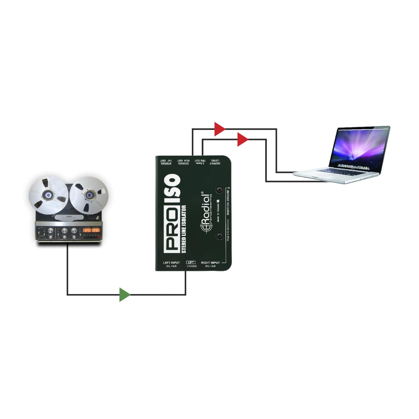 Radial Pro-Iso Stereo XLR Isolator and Converter