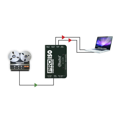 Radial Pro-Iso Stereo XLR Isolator and Converter