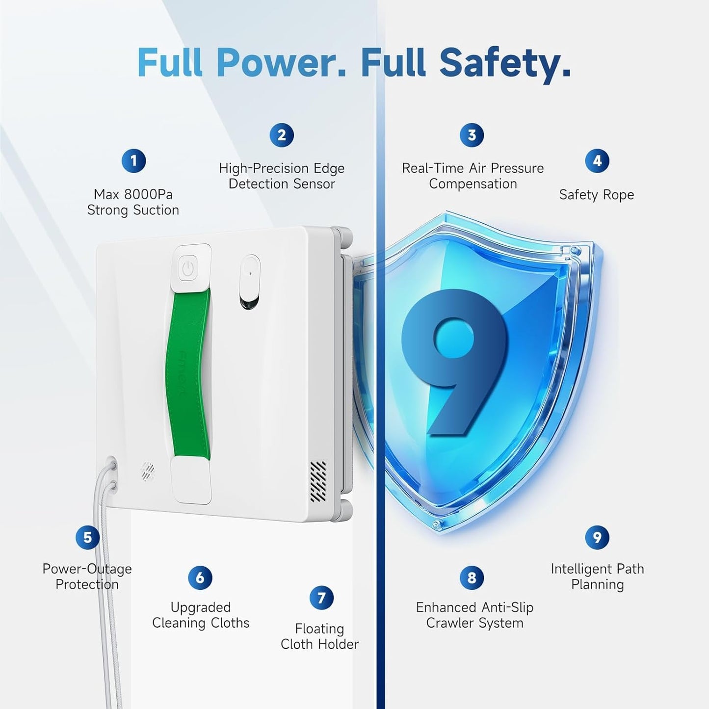 FMART W8 Mini Window Cleaning Robot, 4-Way Ultrasonic Spray, 8000Pa Suction, Ultra-Slim 2.36 in, Edge-Cleaning Route, Smart Path Planning, 9-Stage Safety, App & Remote Control