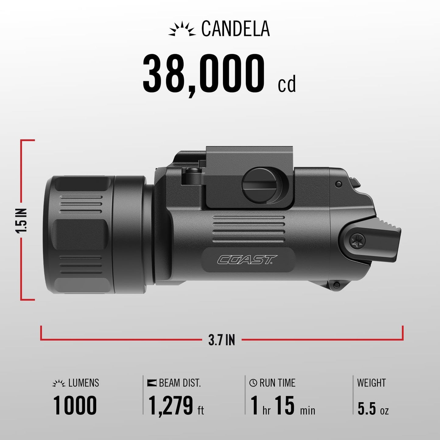 Coast PTX65R Two Beam 1000 Lumen USB-C Rechargeable LED Tactical Weapon Light with Tool-Free Universal/Picatinny Mounting System, and Spot & Flood Beams - IP54 Rating