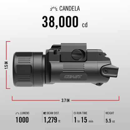 Coast PTX65R Two Beam 1000 Lumen USB-C Rechargeable LED Tactical Weapon Light with Tool-Free Universal/Picatinny Mounting System, and Spot & Flood Beams - IP54 Rating