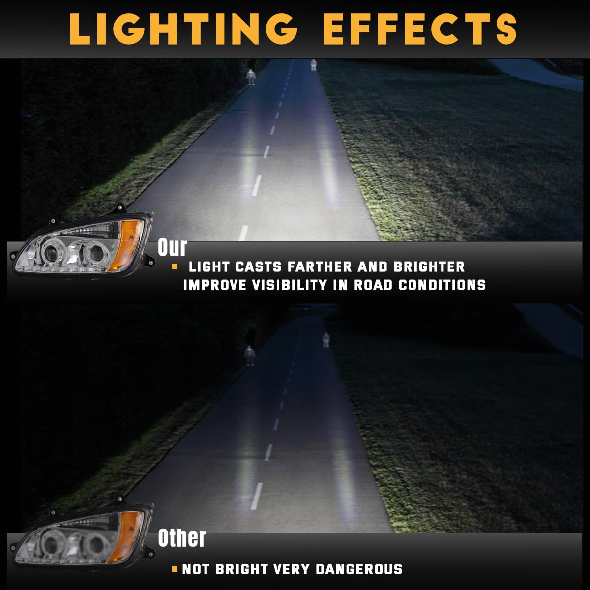 Sterlix Pair Headlights for Kenworth T660 T170 T270 T370 T440 T470 T700 2008-2016 LED Turn Signal Lights Front Headlight Assembly Replacement Driver and Passenger Side [Included All Bulbs]