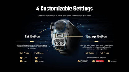 Nitecore P27iX 5000 Lumen Tactical Flashlight, USB-C Rechargeable, Dual Switch Custom Controls, Spot Flood Mixed Beam, High Output EDC Duty Flashlight