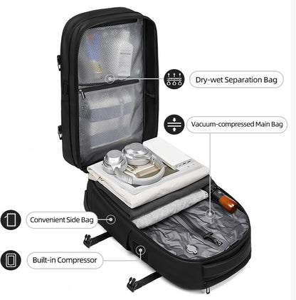 Visnalefry 21" Vacuum Compression Backpack with Wheels, Expandable, Waterproof, Carry On Travel, Laptop Bag, Flight Approved Luggage Rolling Suitcase Backpacks(Built-in Vacuum Backpack with wheels)