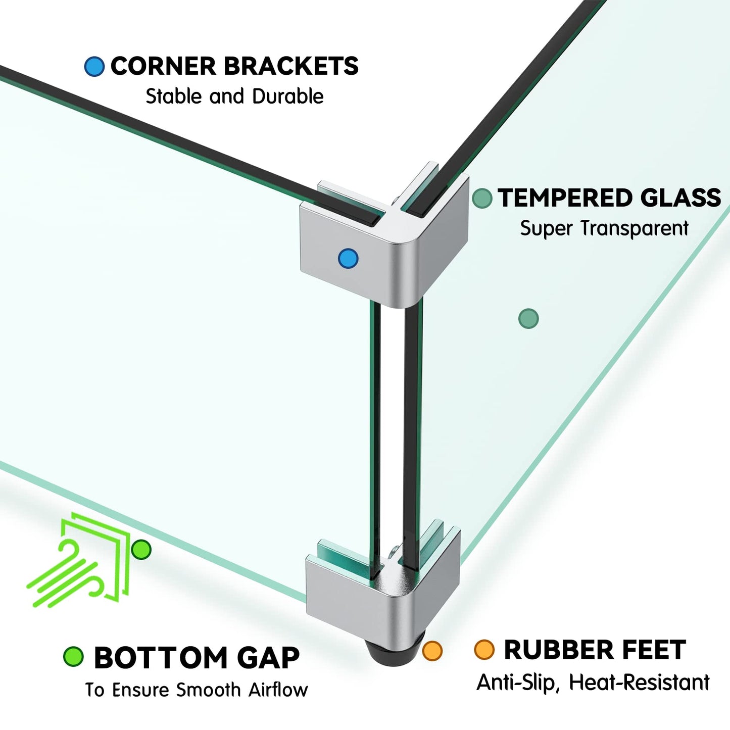 Skyflame Fire Pit Wind Guard, 53.5" x 19.5" x 6" Clear Tempered Glass Flame Guard Set with Hard Aluminum Corner Brackets and Rubber Feet, Fits for 48-inch Rectangular Fire Pit Burner Pan