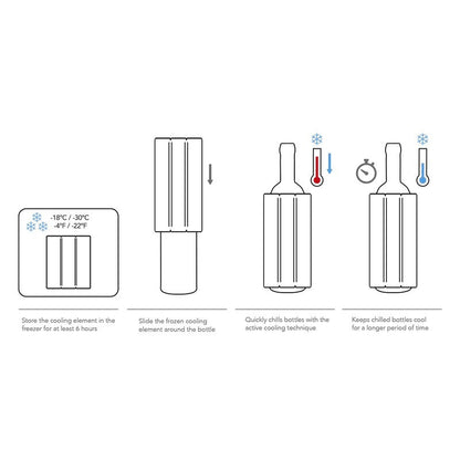 Vacu Vin Wine Cooler Hexo – Sand – Modern Active Wine Bottle Chiller with Removable Cooling Sleeve – Geometric Design – Reusable, Ice-Free Cooler – Fits Standard Bottles – Tabletop Wine Accessory