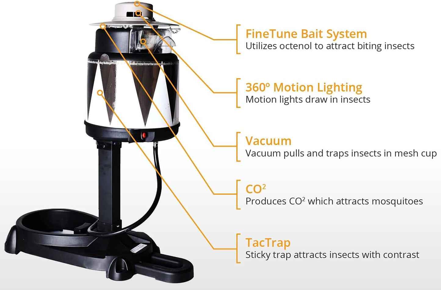SkeeterVac SV3100 Mosquito Killer, Attractant, Lure, and Eliminator for Backyard Insects - Up to 1 Acre Coverage