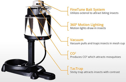 SkeeterVac SV3100 Mosquito Killer, Attractant, Lure, and Eliminator for Backyard Insects - Up to 1 Acre Coverage
