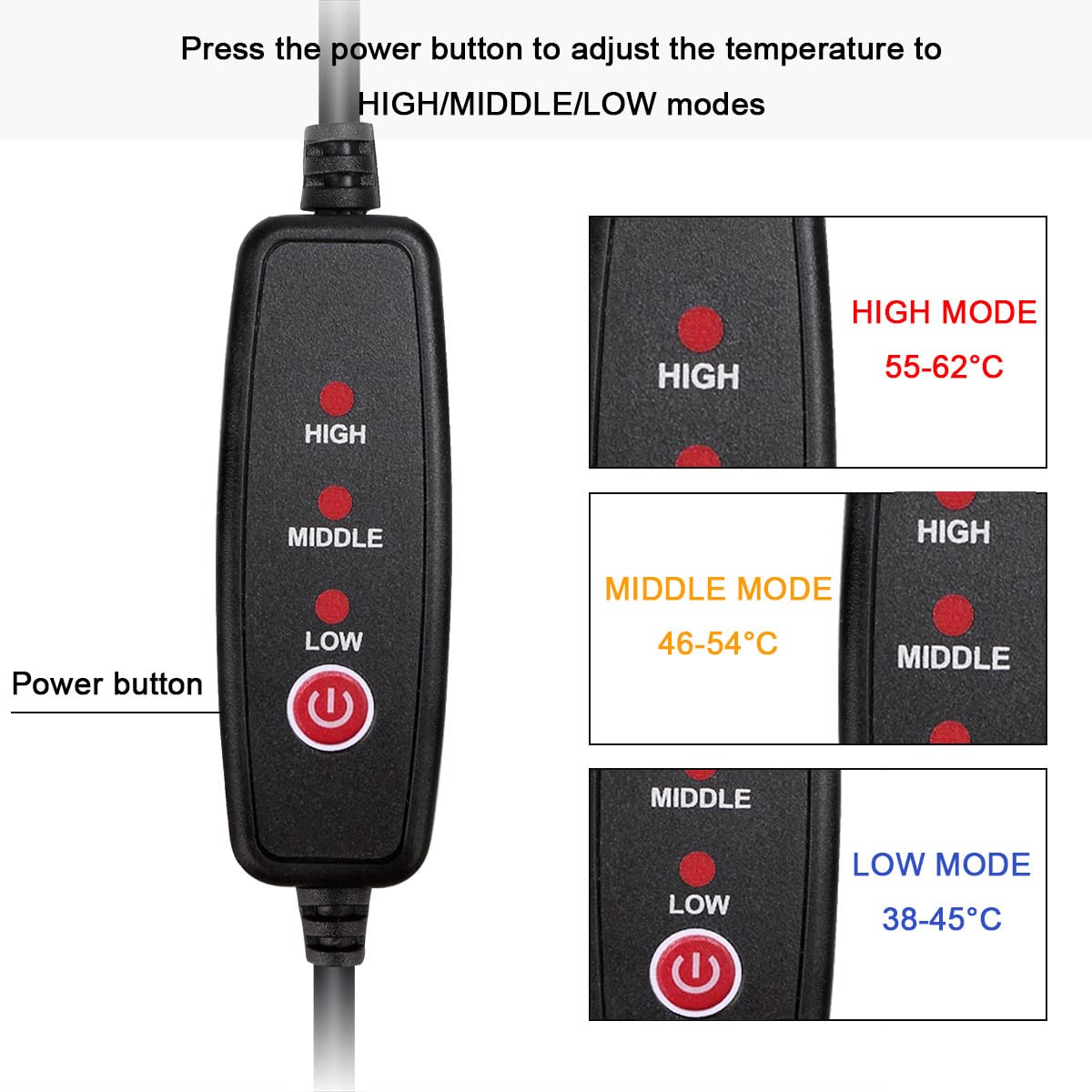 SVBONY Astro Power Management Box & Dew Protection Kit, SV172 320mm & 430mm Dew Heaters Bundle with SV241 Pro Astronomical Telescope Power Management Box, Remote Control for Astrophotography