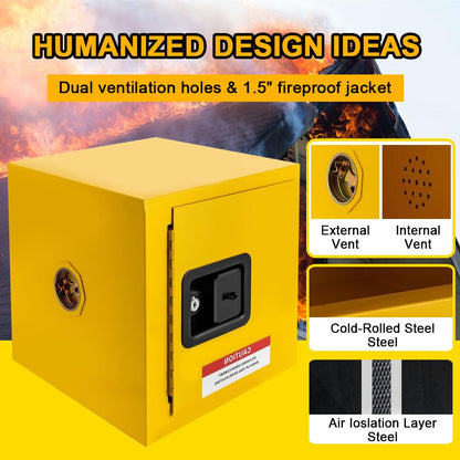 VoTwoofv Flammable Cabinet 13" x 13" x 13",Galvanized Steel Flammable Safety Cabinet,1 Door Mini Safety Storage Cabinet Flammable Liquids Storage Cabinet for Commercial Industrial and Home Use