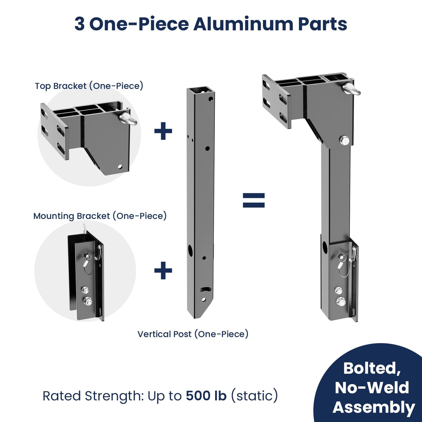 Safoner Heavy-Duty Tilt-Forward RV Spare Tire Carrier for 4" Rear Square Bumpers, Weld-Free Aluminum Trailer Spare Tire Mount, 22" High-Clearance Design Reduces Scraping, Camper Essentials Accessories