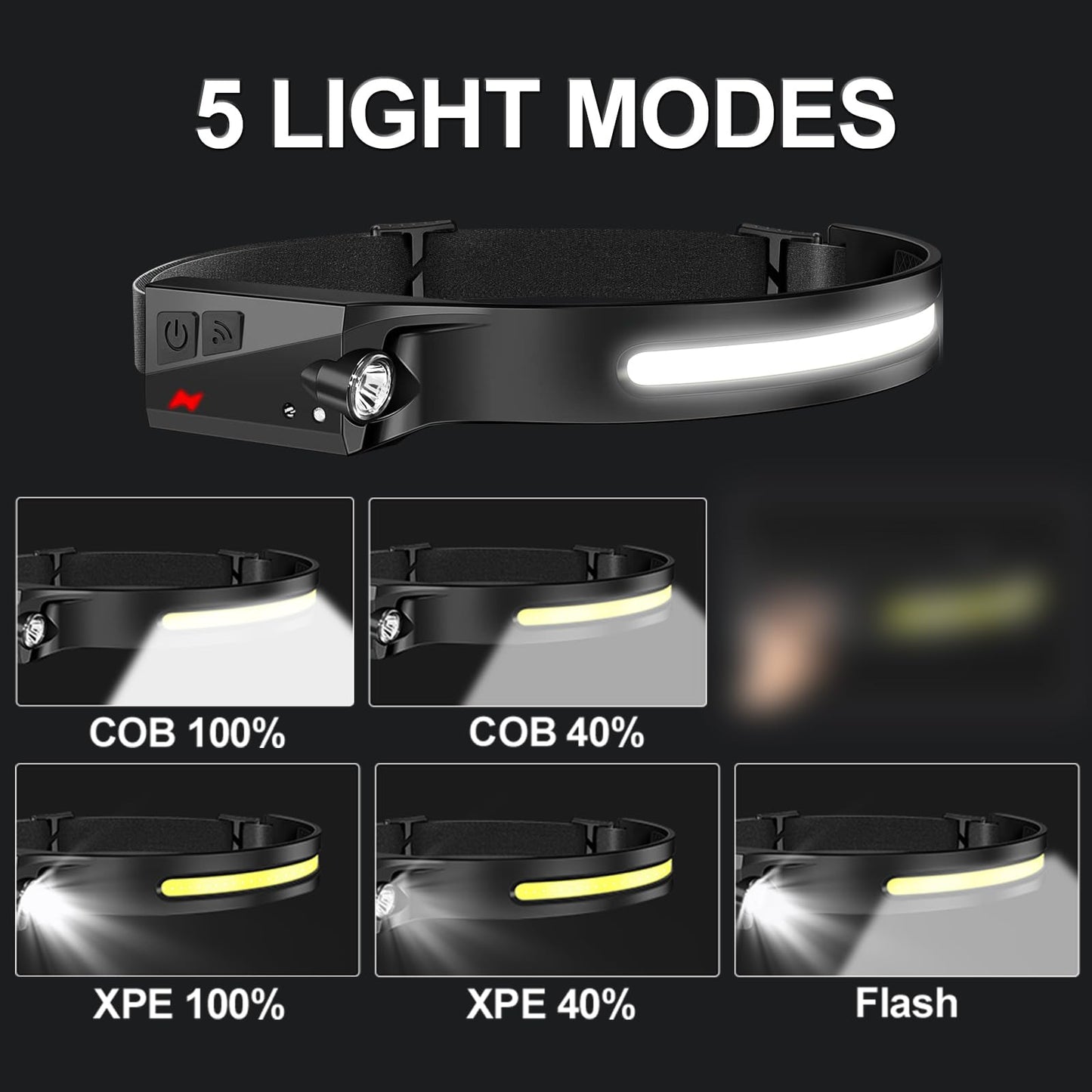 Aikertec Rechargeable Headlamp 18 Pack, 230°Beam Headlamp for Adults, 6 Mode Camping & Spotlight, Motion Sensor, Lightweight Headlights Flashlight