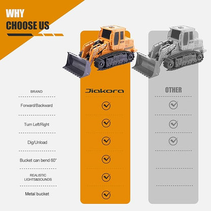 Remote Control Front Loader - Metal Shovel LED Working Lights Music &amp 2 Rechargeable Batteries Construction Toys for Boys Age 4 5 6 7 8 Birthday Gift