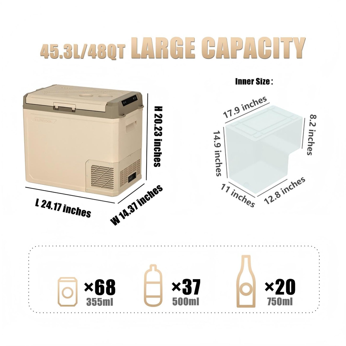 Alpicool 48 Quart GE50 Portable Car Refrigerator,12 Volt Car Freezer, Fast Cooling Fridge, with 12/24V DC and 100-240V AC for Outdoor, Camping, RV, Truck