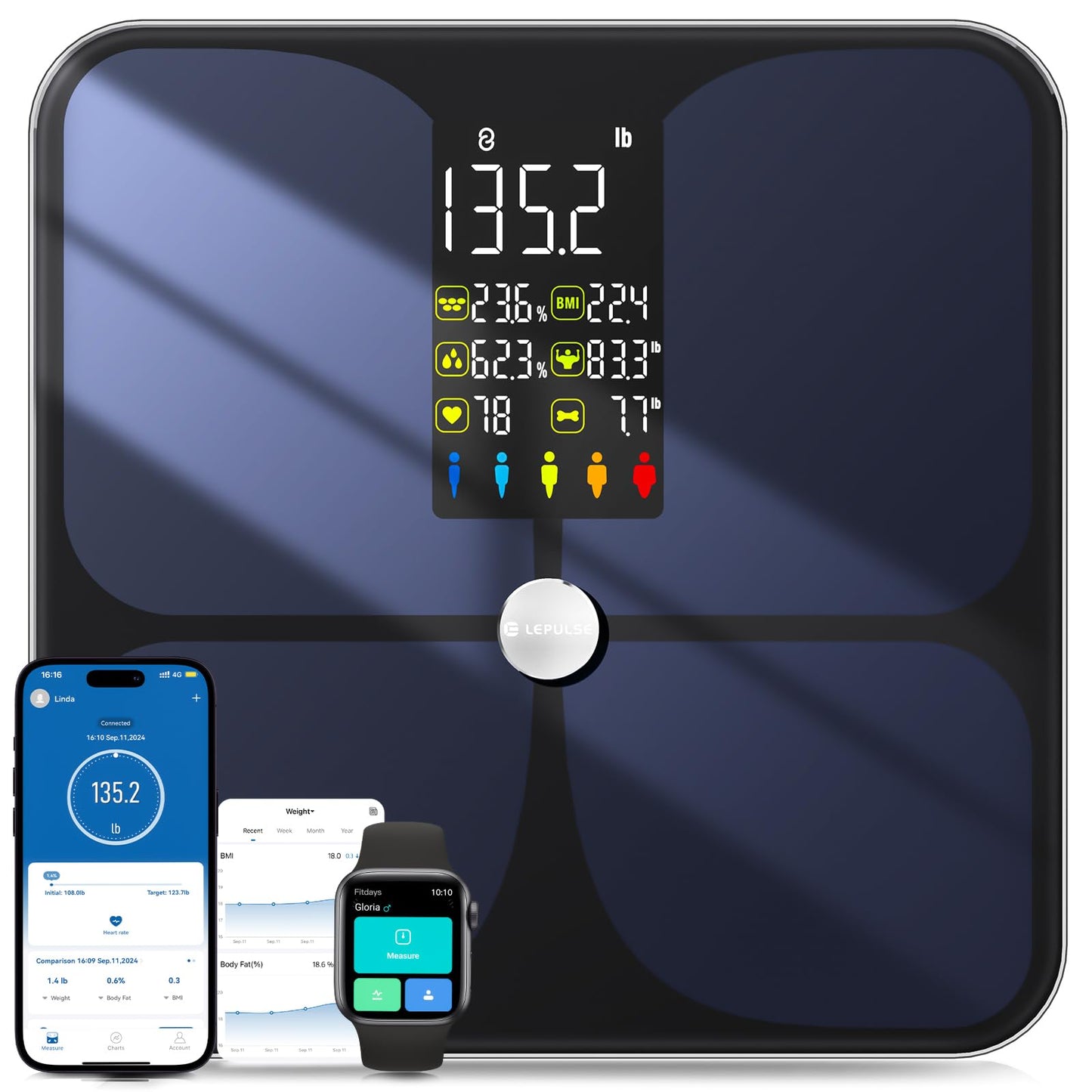 Lepulse Smart Scale for Body Weight, Digital Bathroom Weight Scale with BMI Muscle Mass 20 Body Composition Metrics, Large Display Body Fat Scales, Heart Rate, Accurate Bluetooth Weighing with App