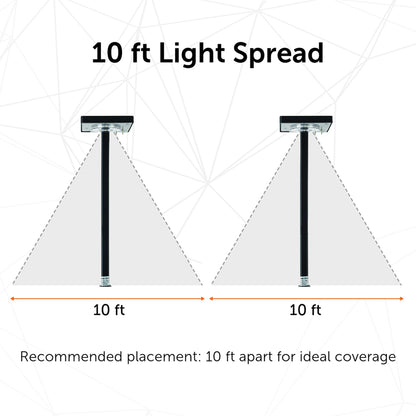 Gama Sonic Contemporary Black Square Solar Garden Light, Heavy Duty Cast Aluminum 80 Lumen with Bright White and Warm White LED Options, 26.75 in Tall for Sidewalk, Pathway, 2-Pack 117iP290080