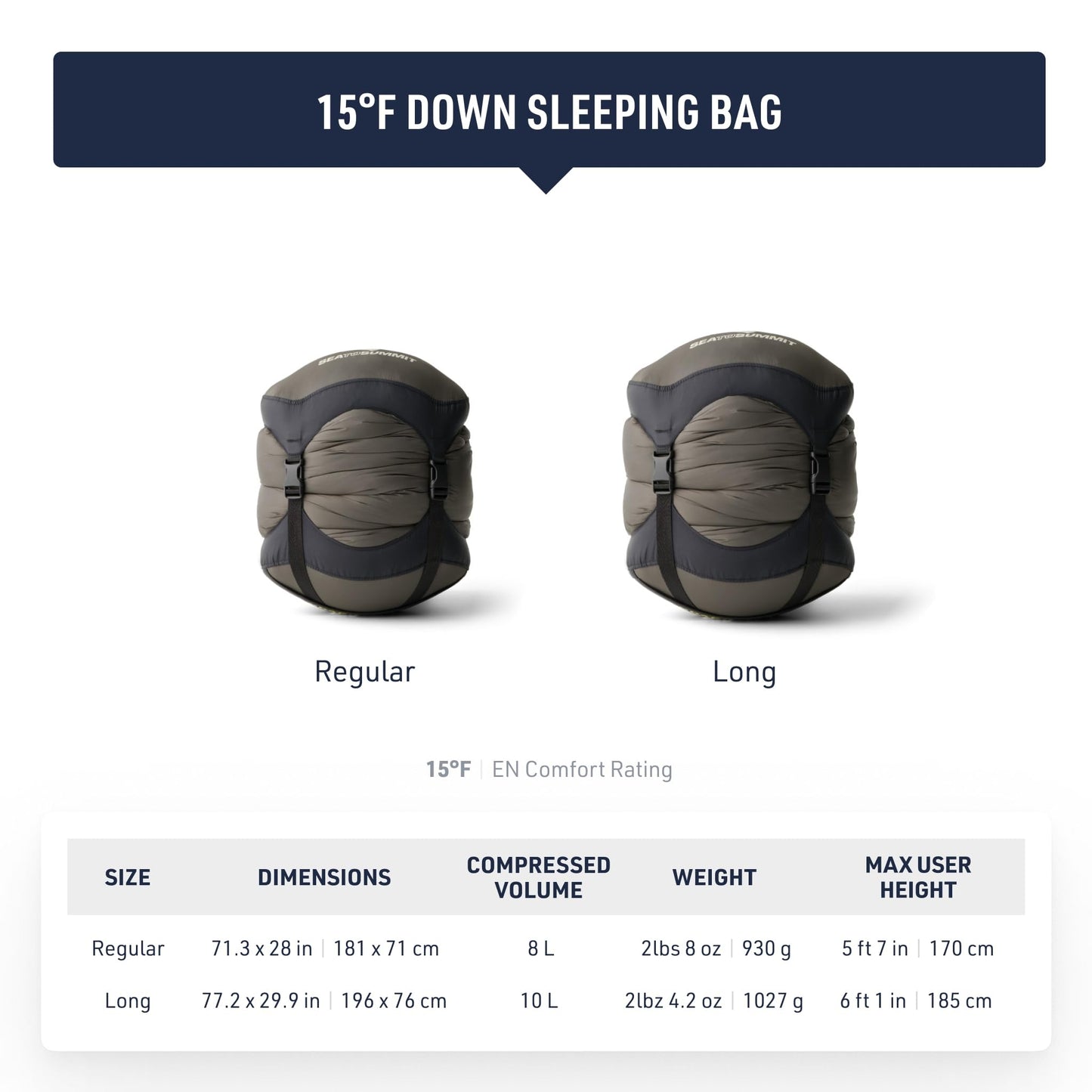 Sea to Summit Spark Women's Ultralight Down Sleeping Bag, 15-Degree, Long