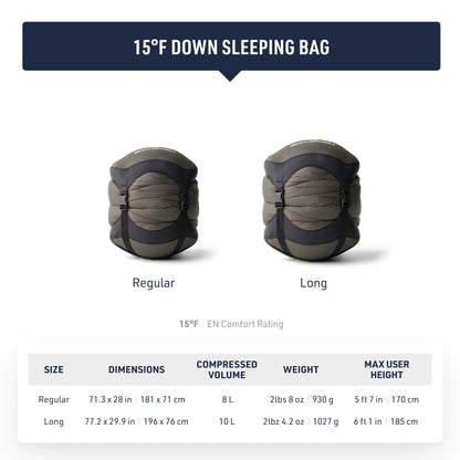 Sea to Summit Spark Women's Ultralight Down Sleeping Bag, 15-Degree, Long