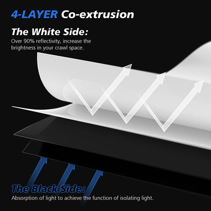 Crawl Space Vapor Barrier - 20 Mil Vapor Barriers - (10' x 50') - Tear Resistant, Heavy Duty Vapor Barrier, Drop Cloth Moisture Barrier Thick Plastic Sheeting Covering for Crawlspace Encapsulation