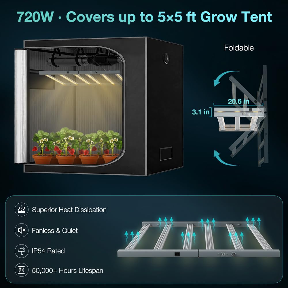 720W Full Spectrum LED Grow Light for Indoor Plants, Foldable 6-Bar Dimmable, 1944μmol/s PPF, 2.7μmol/J, High PPFD Covers 5x5ft Tent for Hydroponic Greenhouse Veg Bloom