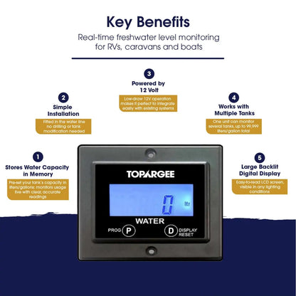 Topargee Flush Mount Water Tank Gauge - Real-Time RV, Caravan & Boat Accessory Water Level Monitor - Accurate Flow Meter (Liter/Gallon) - Backlit LCD Display - Easy Install, No Tank Insertion Required