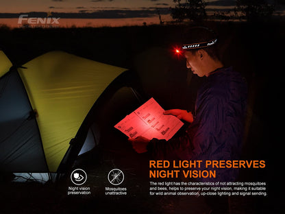 Fenix HM70R Headlamp, 1600 Lumen USB-C Rechargeable with White, High CRI and Red Beams and Lumentac Organizer