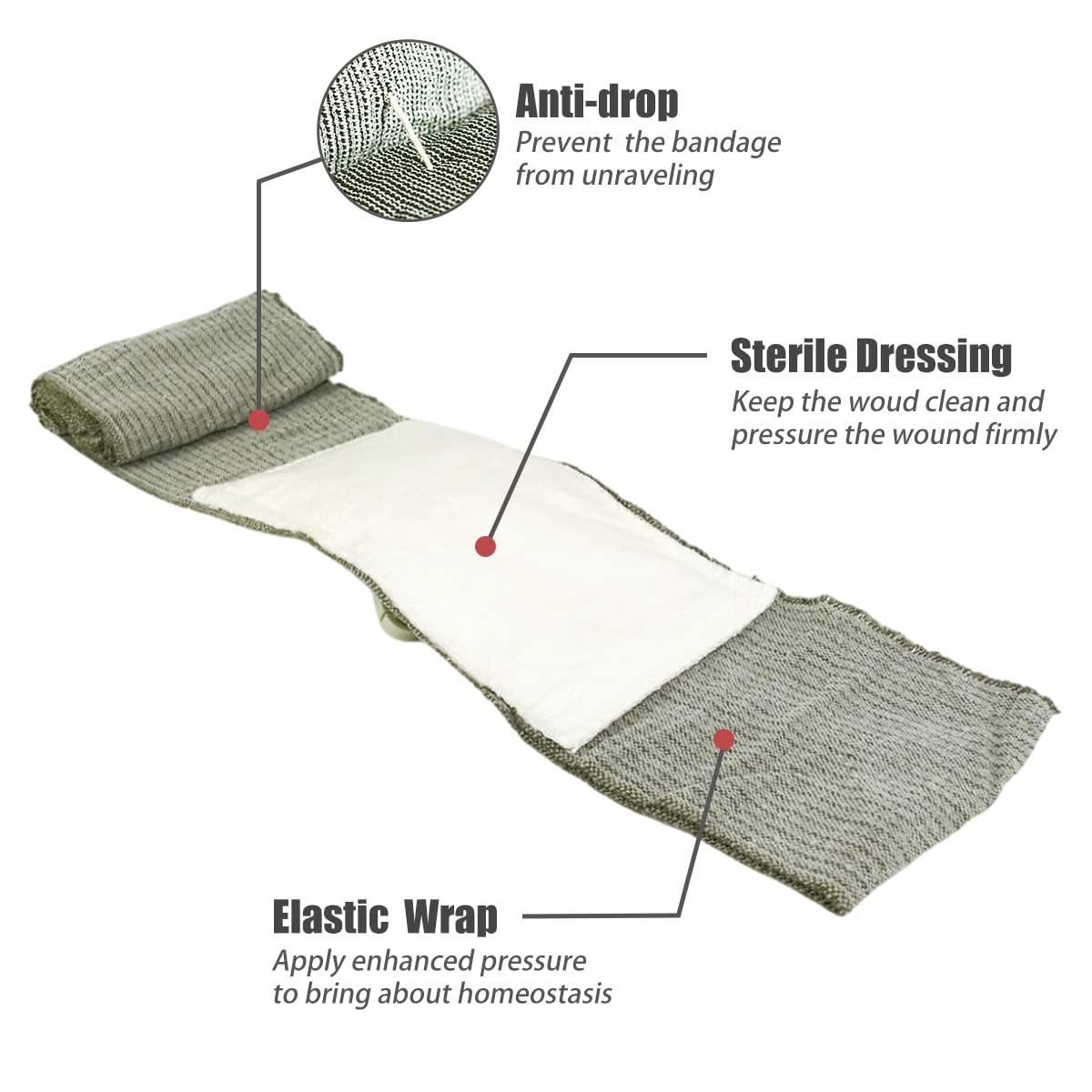 RHINO RESCUE 6" Israeli Style Emergency Bandage + IFAK Trauma Kit with C-A-T Tourniquet for Wound Care (PRO, Coyote)