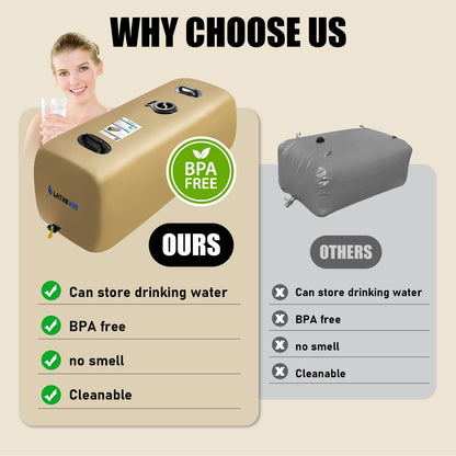LATHEVEE Yellow Drinking Water Storage Bladder,50 Gallon Portable Water Bladder Tank, RV Water Tank, Can Be Used for Storing Drinking Water, Camping, Traveling, Wilderness Survival Patrols, Etc.
