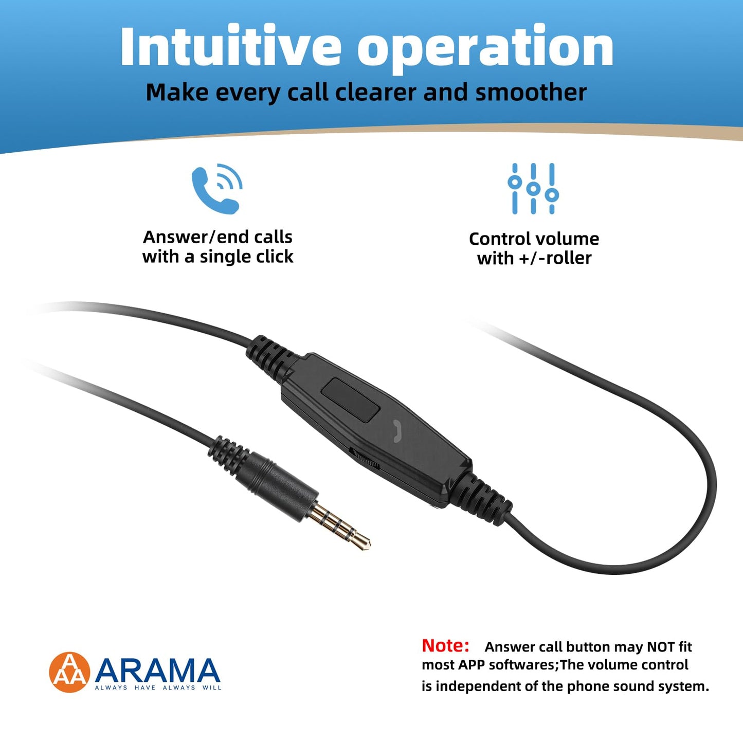 Arama Cell Phone Headset w/Lightweight Secure-Fit Headband, Pro Noise Canceling Mic and in-line Controls, 3.5mm Wired Headphones for iPhone, Samsung, LG, HTC, BlackBerry Mobile Phone and iPad Tablet