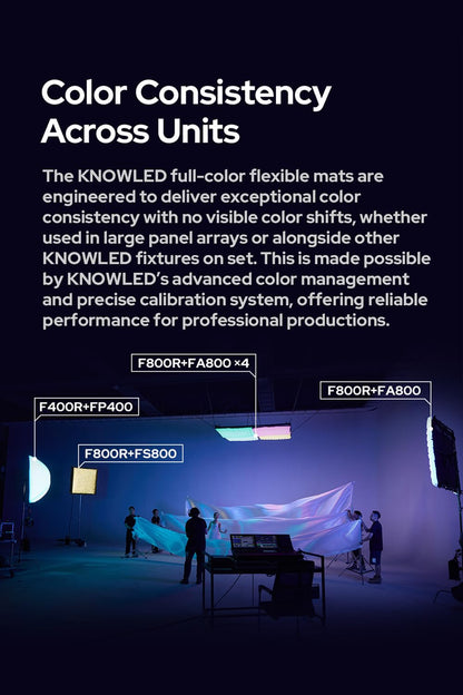 Godox Knowled F200R RGB Flexible LED Video Light Mat, 1800-10,000K RGBW 250W Output LED Light Panel, Waterproof, 14 FX with Grid Softbox, App Control for Film, Broadcast & Video Production (2 x 2')