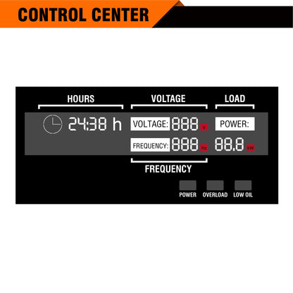 GENMAX Portable Generator, 9000W Super Quiet Gas Powered Engine with Parallel Capability, Remote/Electric Start, Digital Display,EPA Compliant，CO Alarm Ideal for Home Backup Power (GM9000iE)