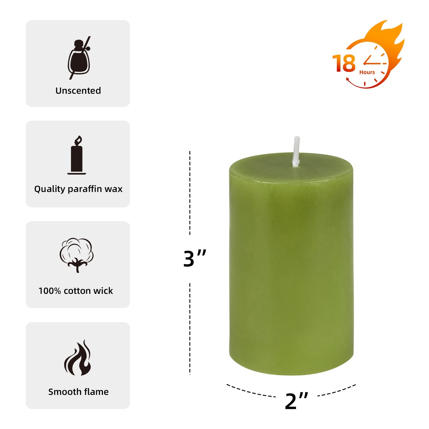 Jeco “2” Diameter by 3” Sage Green Pillar Candle,CPZ-2311