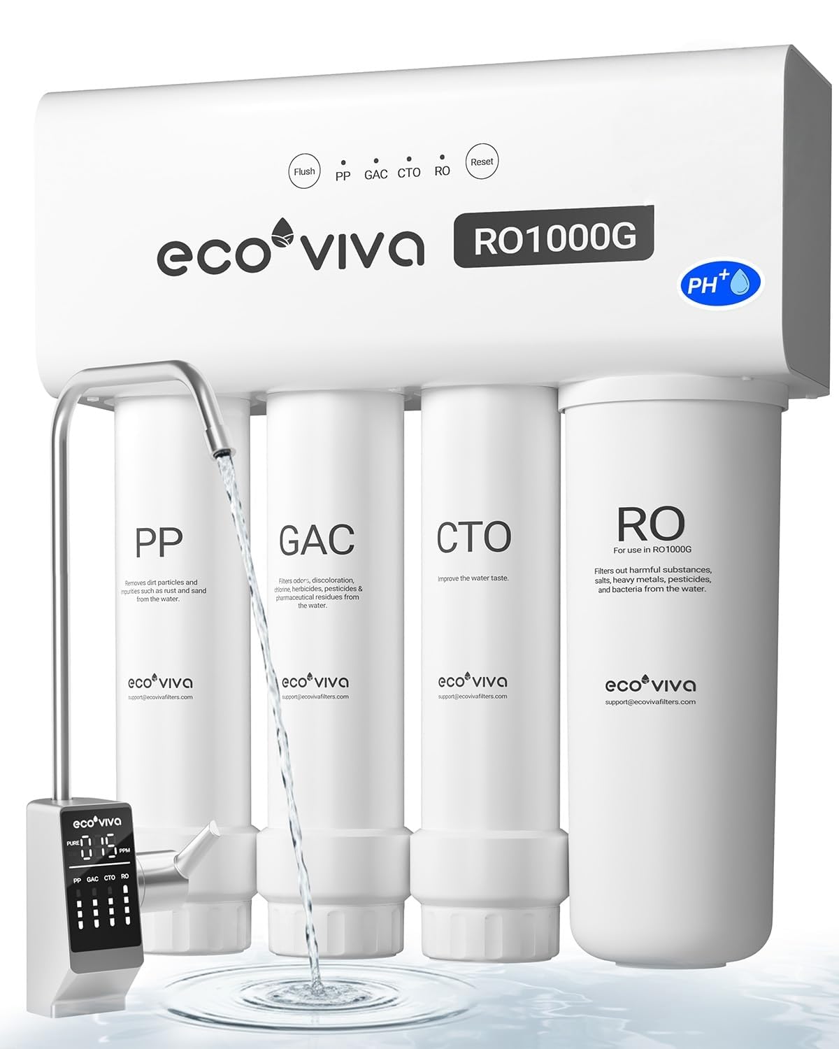 Ecoviva 1000GPD UnderSink Reverse Osmosis System, German Design, NSF/ANSI 58 61 372 Tankless 9-Stage 3:1 Pure to Drain, 10 Years Robust Alkaline RO Water Filtration, Fully Sealed