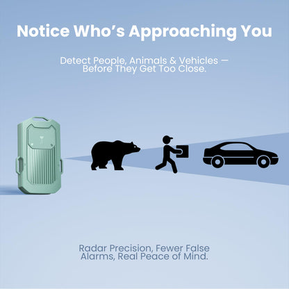 Portable Radar Perimeter Security Alarm System, Green (1 Receiver + 4 Detectors)