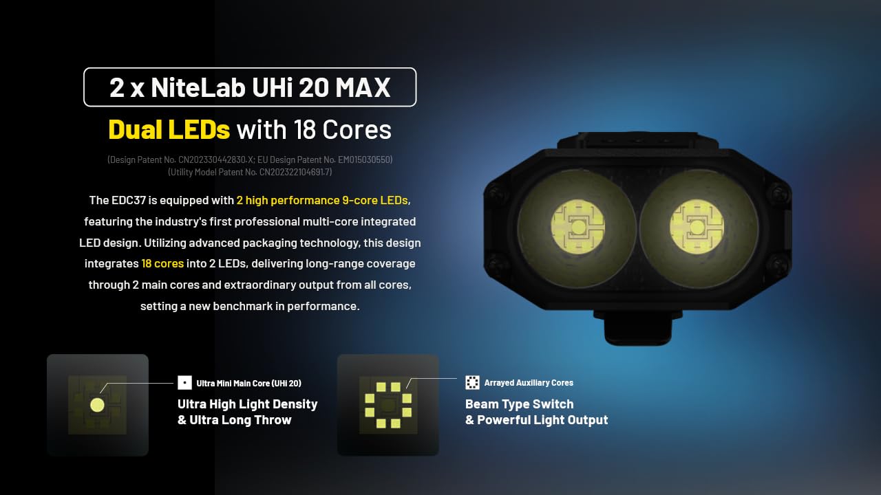 Nitecore EDC37 8000 Lumen USB Rechargeable Slim Body LED Flashlight EdisonBright Brand Charging Adapter