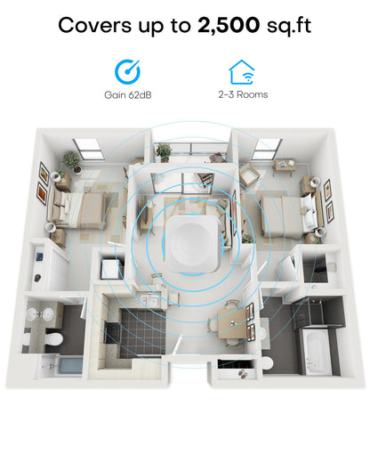 Cell Phone Booster for Home Office | Up to 2500 Sq Ft | Cell Phone Signal Booster Boosts 5G, 4G LTE for All U.S. Carriers—Verizon, AT&T, T-Mobile&More | HD Display | App Support | FCC Approved
