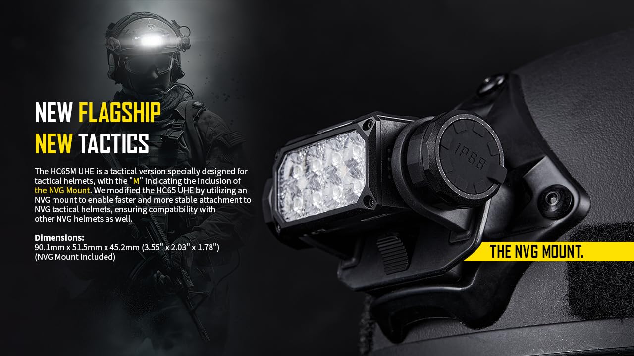Nitecore HC65M UHE 2000 Lumen Tactical Helmet Light Headlamp, NVG Mountable USB-C Rechargeable with Red and White Lights