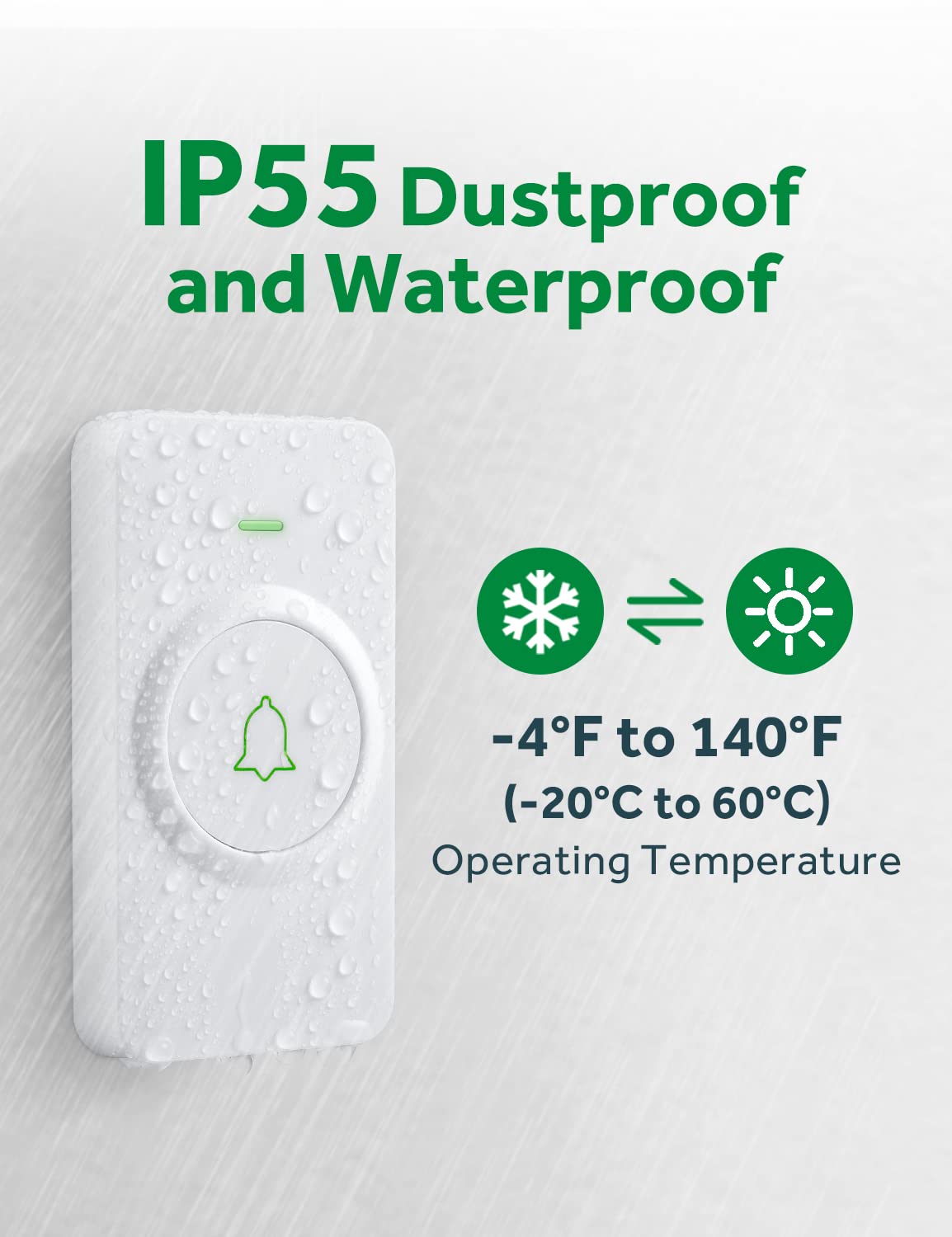 AVANTEK Wireless Door Bell, Mini CB-11 Waterproof Doorbell Chime Operating at 1000 Feet with 52 Melodies, 5 Volume Levels & LED Flash