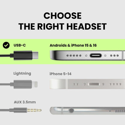 Avantree C171 - USB-C Wired Earbuds with Microphone & Volume Controls, Compatible with New iPhone 15 & 16, Samsung, Google & Android Type C Phones Headphones with Ear Hook for Running & Sports