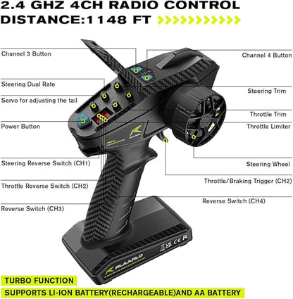 AMORIL RLAARLO 1:10 AK-787 Fast Brushless RC CarsTop Speed 120KM/H Large Remote Control Cars with 6 Lights for Adults4x4 On-Road Hobby Racing Vechile with Aluminum ShaftRubber TireGreen