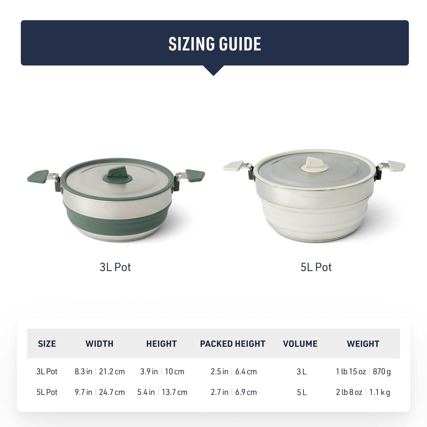 Sea to Summit Detour Stainless Steel Collapsible Pot, 5 Liters