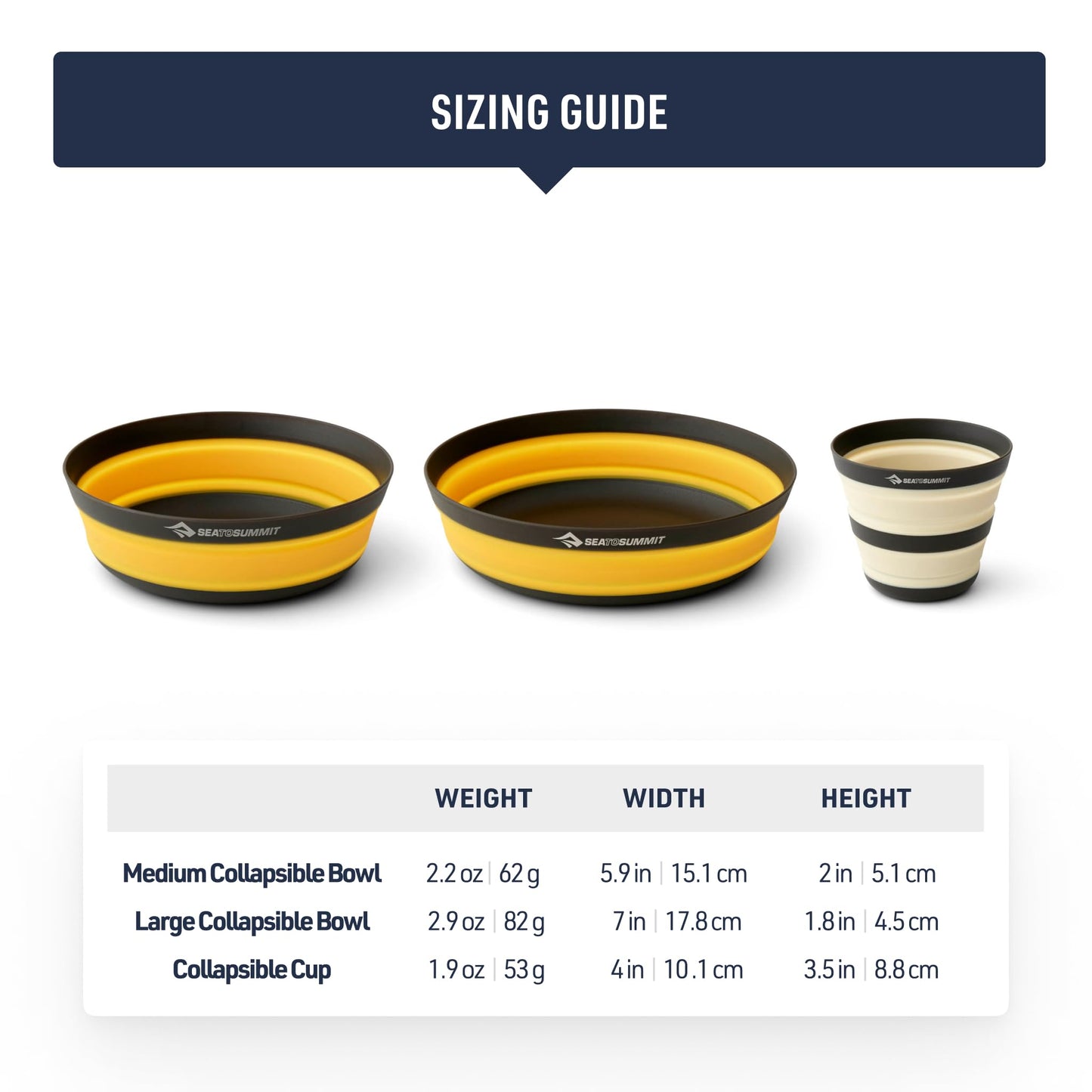 Sea to Summit Collapsible Dinnerware Set and Spork