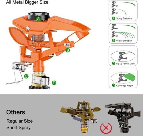 FANHAO Heavy Duty Pulsating Impact Sprinkler - 360° Rotating Lawn Irrigation System | Covers Up to 5,800 Sq. Ft