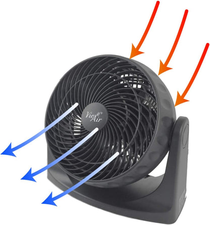 Vie Air High Velocity Floor Fan - Powerful Air Circulation for Ultimate Comfort | Quiet Operation