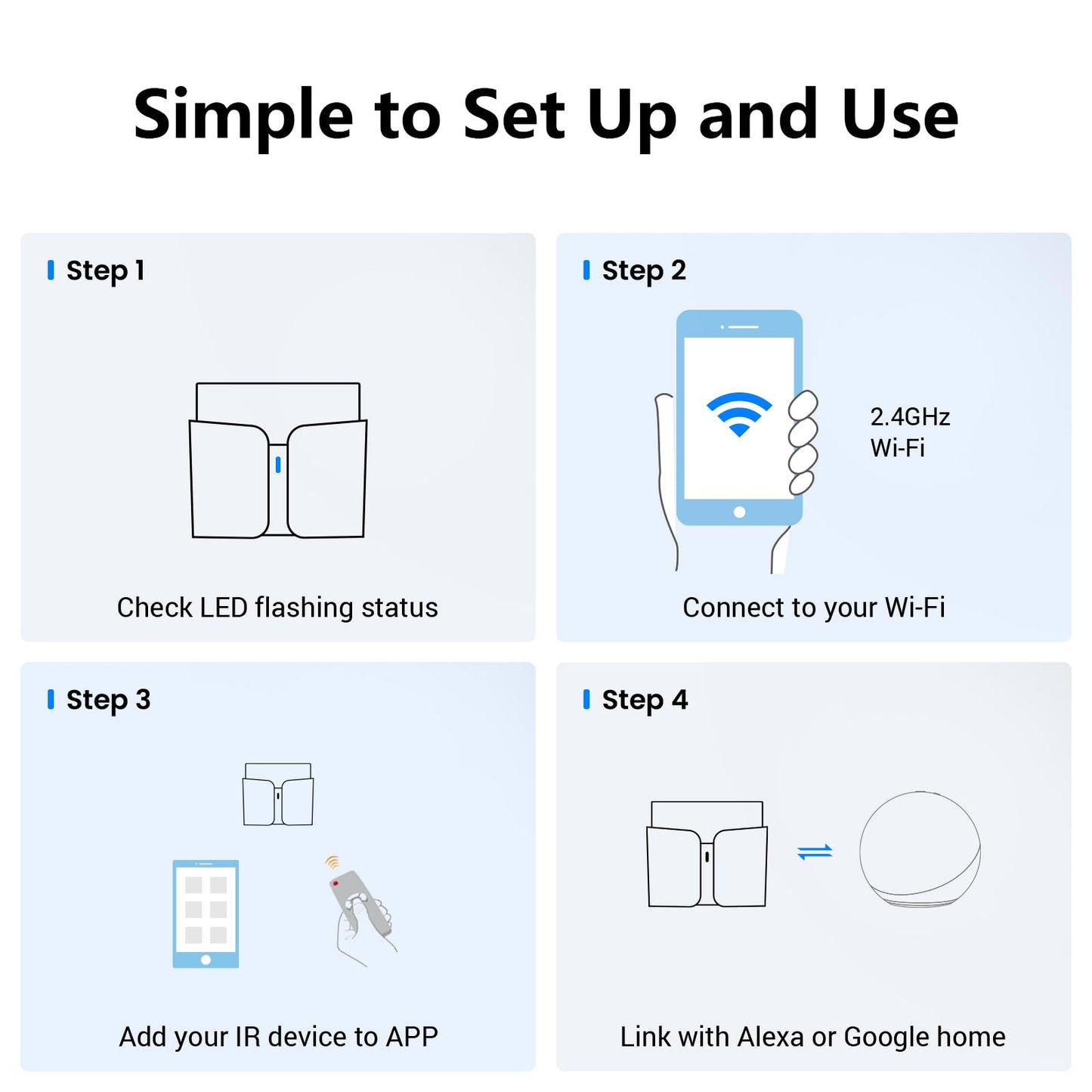 Broadlink RM5plus Universal Infrared Remote, Voice Control with Alexa & Google Assistant, Wi-Fi Smart Home Remote for TV, AC, Fans, All-in-One Smart Hub with Scene & Timer, 2.4GHz Wi-Fi Only