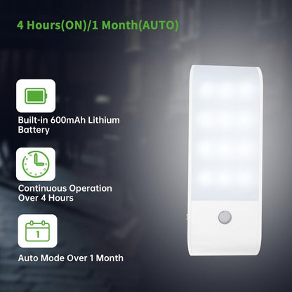10L0L Universal Golf Cart Roof Light, LED USB Rechargeable Wireless Motion Sensor Dome Light