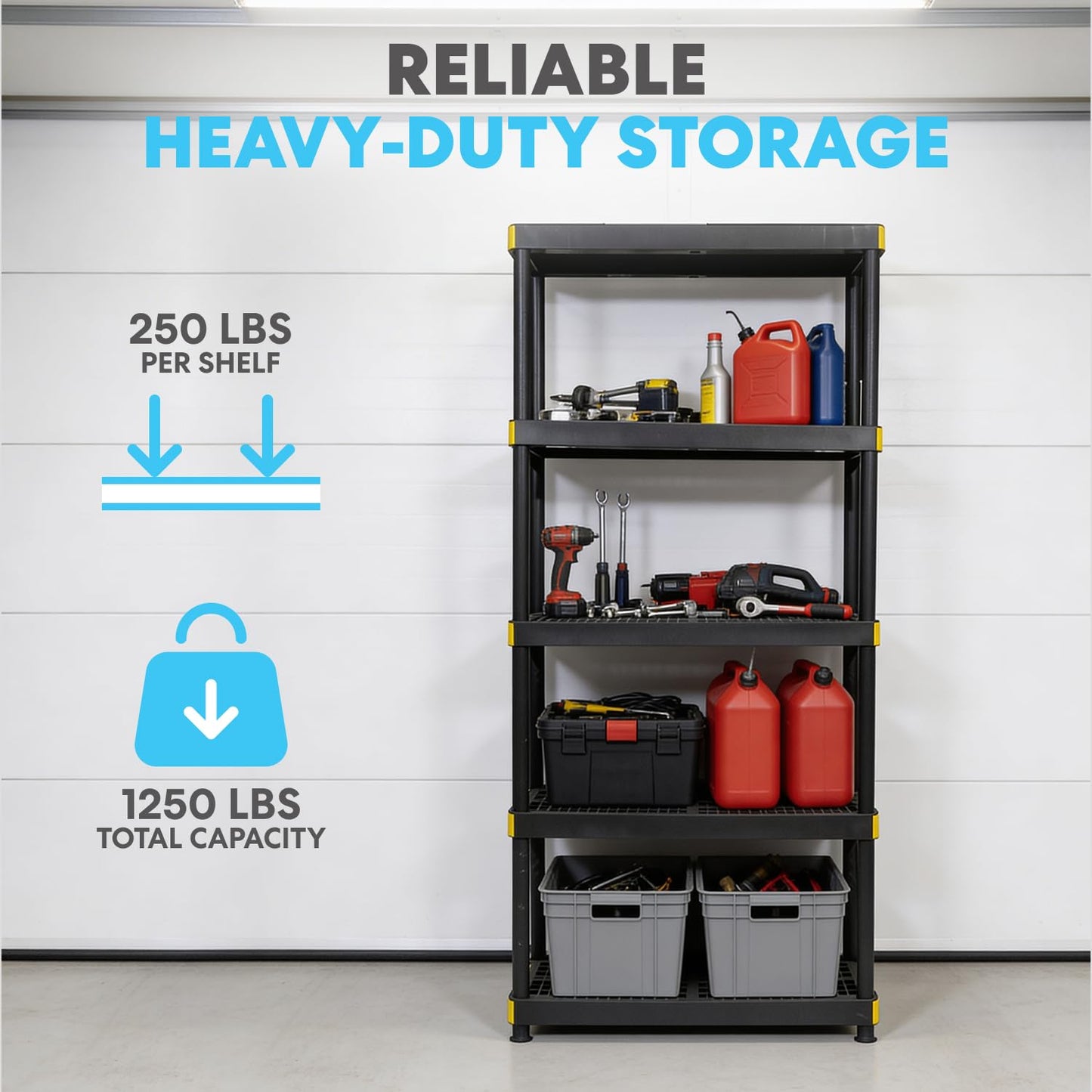 Simpli-Magic 5-Tier Heavy Duty Plastic Storage Shelving Unit, Garage & Outdoor Organizer, Modular Rack, 36 x 24 x 75 Inches, 250 lbs per Shelf, 1250 lbs Total Capacity