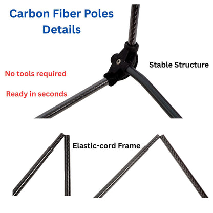 Ultralight Backpacking Chair,Carbon Fiber Legless Ground Chair,Folding Camping Chair,Lightweight Portable for Adults,Hiking,Camping,Picnic,Fishing,RV,Balcony,Paddleboard,Beach,Indoor (Black)